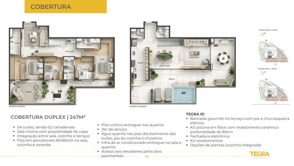 Planta cobertura 246 m² 4 suítes